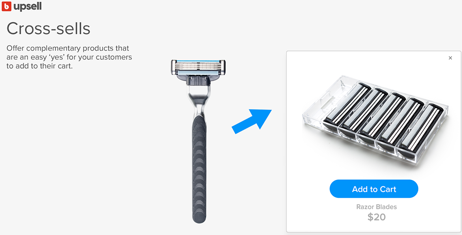 Illustration for How to Increase Sales for Your Shopify Store in 2021